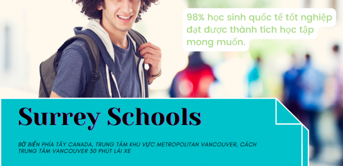 HỘI ĐỒNG TRƯỜNG CÔNG LẬP BANG BRITISH COLUMBIA: SURREY SCHOOLS