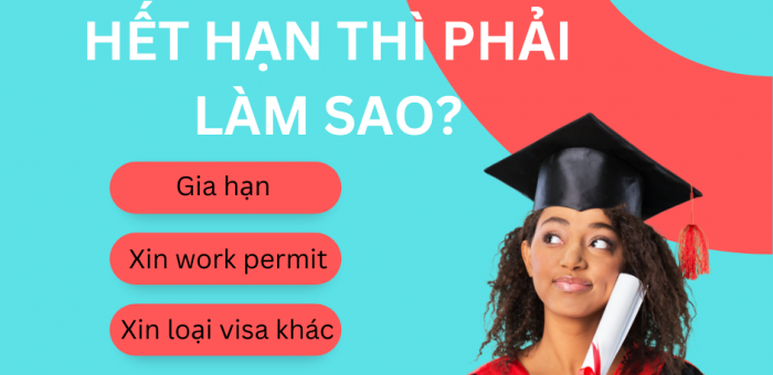 GIA HẠN STUDY PERMIT CANADA NHƯ THẾ NÀO?