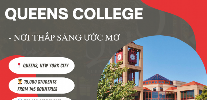 QUEENS COLLEGE – HỌC PHÍ PHẢI CHĂNG NHƯNG CHẤT LƯỢNG TOP ĐẦU